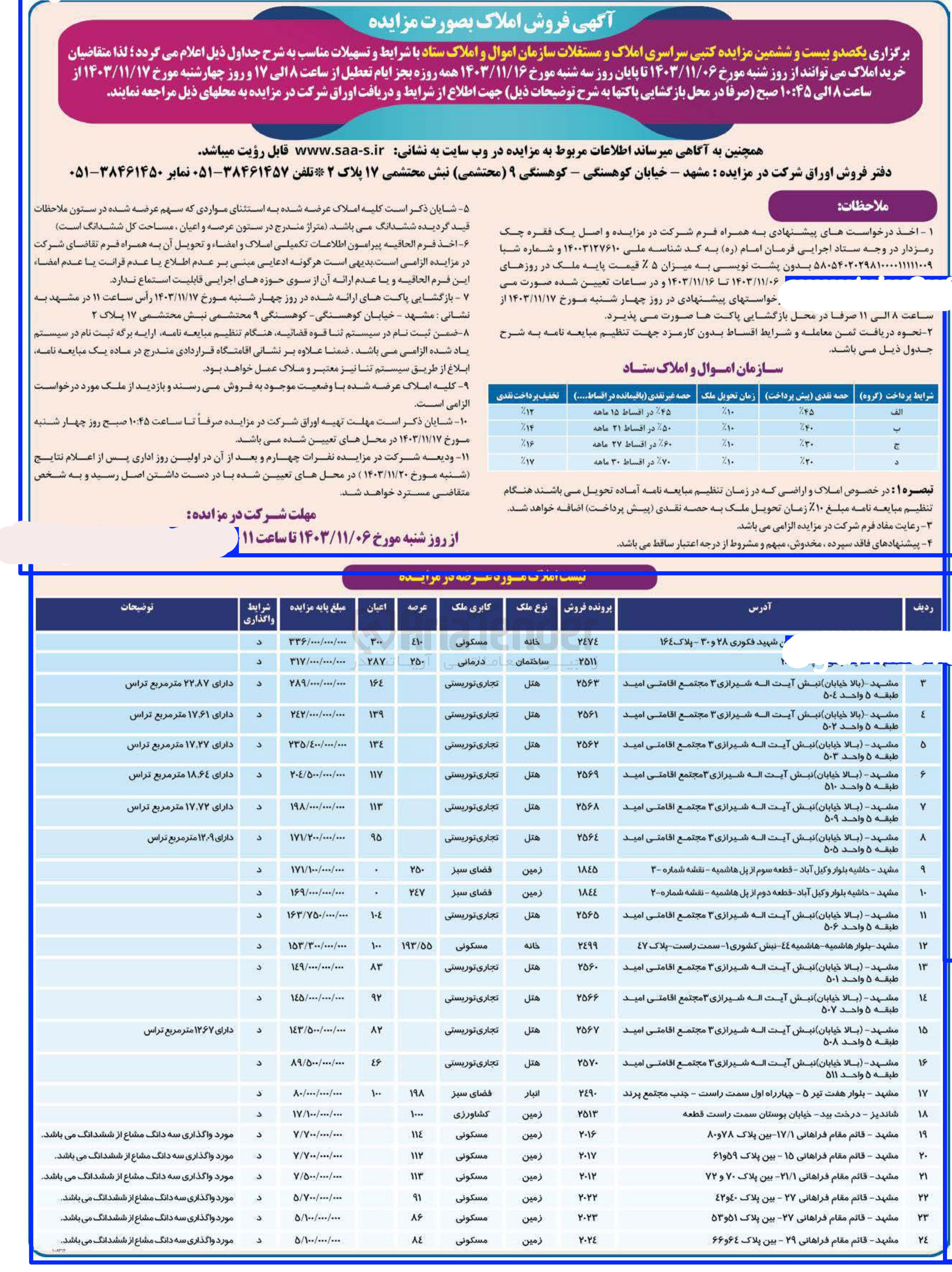 تصویر کوچک آگهی فروش املاک در 24 ردیف با کاربری مسکونی، تجاری، توریستی، فضای سبز و..