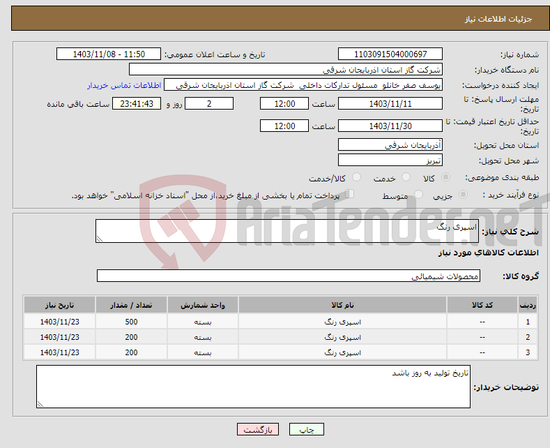 تصویر کوچک آگهی نیاز انتخاب تامین کننده-اسپری رنگ