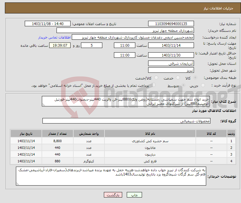 تصویر کوچک آگهی نیاز انتخاب تامین کننده-خرید انواع سم جهت سمپاشی زمستانه(روغن ولک8800لیتر-فن والریت 440لیتر-دیمتوات440لیتر-فوزتیل آلومینیم880لیتر) از شرکتهای معتبر ایرانی