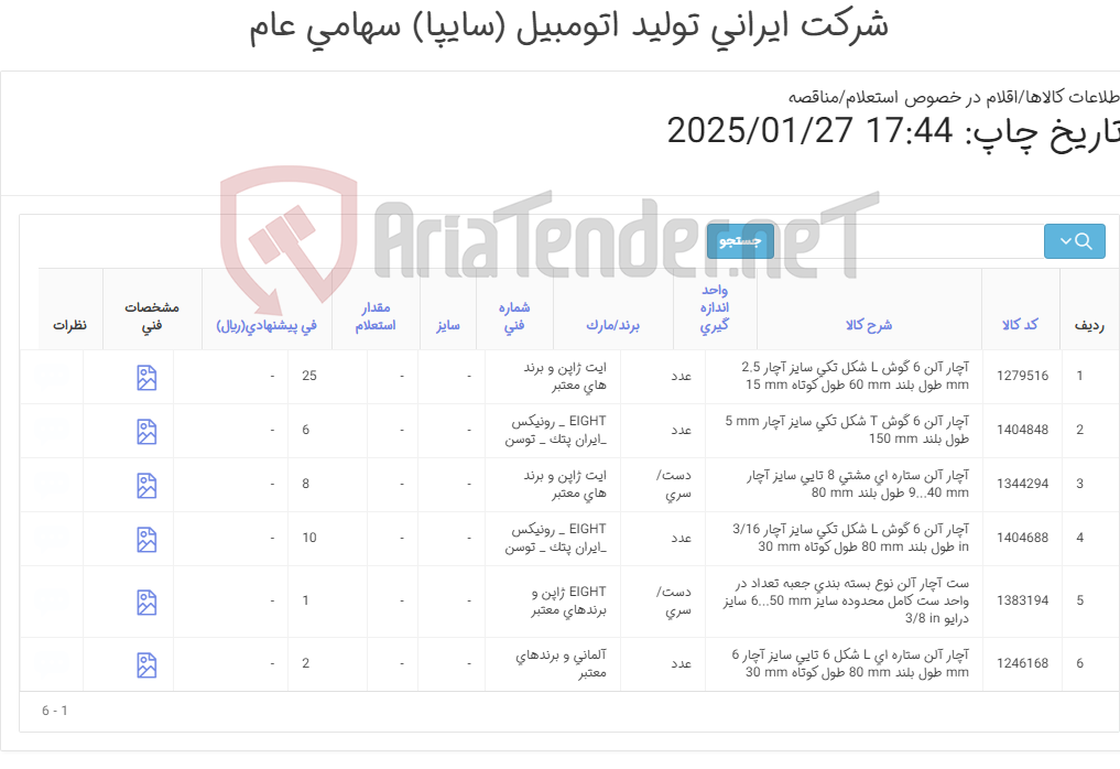 تصویر کوچک آگهی انواع آچار آلن