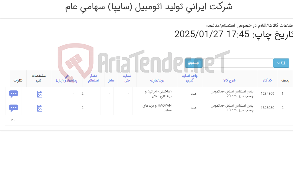 تصویر کوچک آگهی پنس ‎استنلس استیل‏