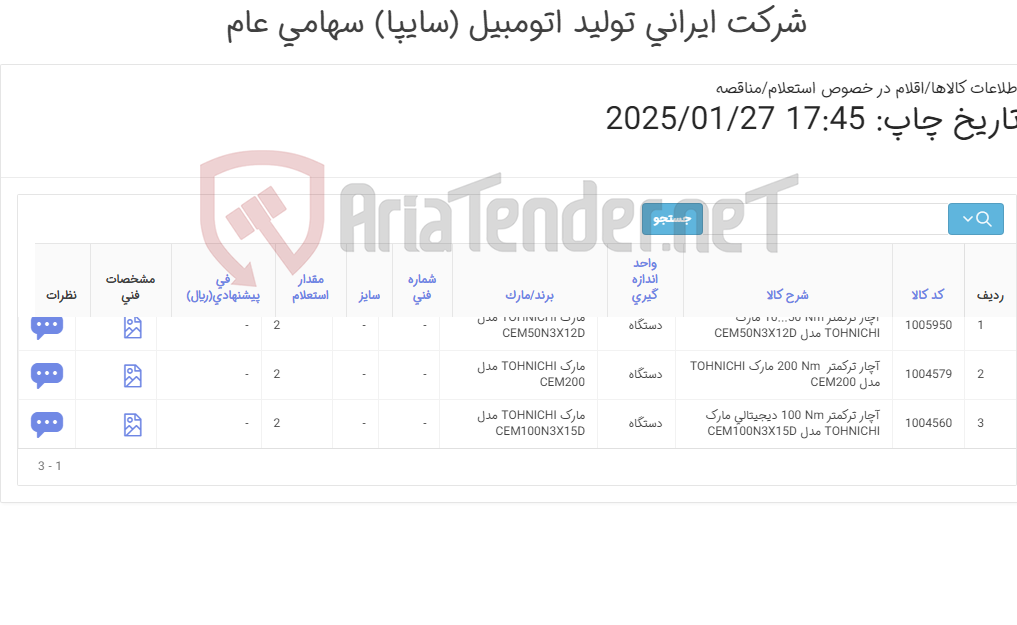 تصویر کوچک آگهی آچار ترکمتر