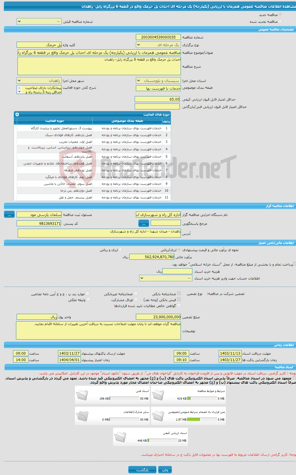 تصویر کوچک آگهی مناقصه عمومی همزمان با ارزیابی (یکپارچه) یک مرحله ای احداث پل حرمک واقع در قطعه 6 بزرگراه زابل- زاهدان