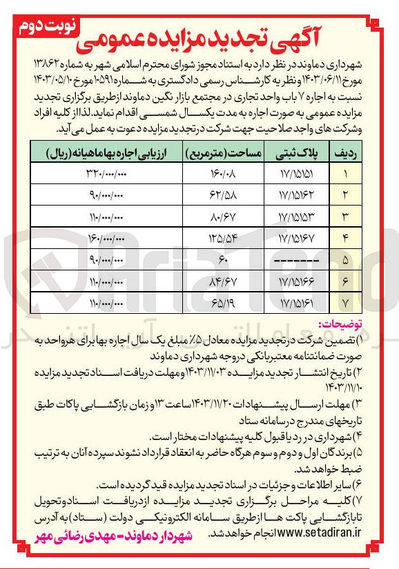 تصویر کوچک آگهی  اجاره ۷ باب واحد تجاری در مجتمع بازار نگین 