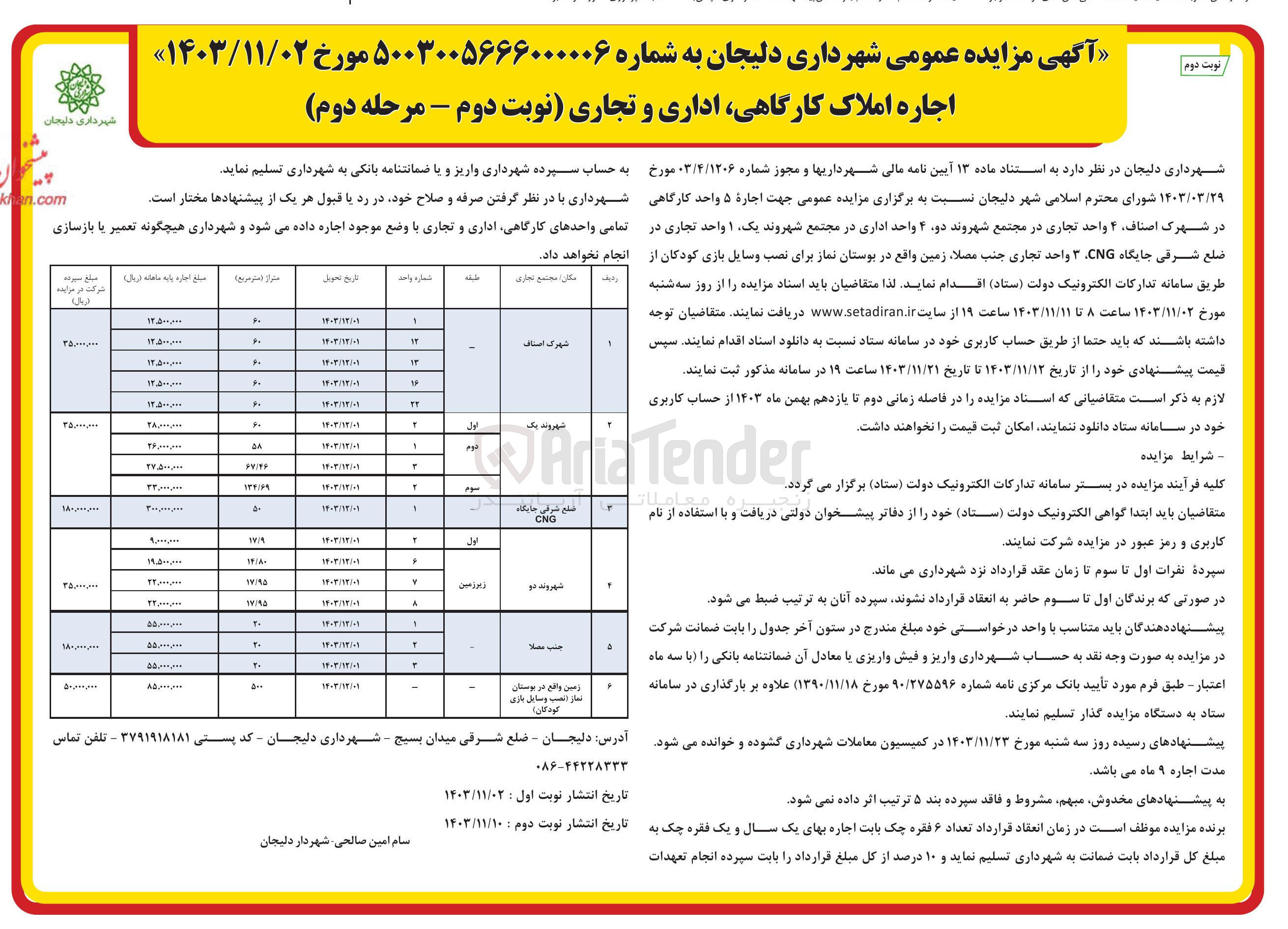 تصویر کوچک آگهی اجاره ۵ واحد کارگاهی در شهرک اصناف ۴ واحد تجاری در مجتمع شهروند دو ۴ واحد اداری در مجتمع شهروند یک ۱ واحد تجاری در ضلع شرقی جایگاه CNG واحد تجاری جنب مصلا زمین واقع در بوستان نماز برای نصب وسایل بازی کودکان