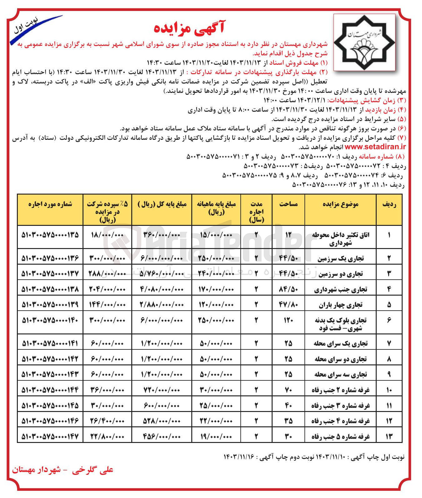 تصویر کوچک آگهی فروش املاک در 13 ردیف : 
اتاق تکثیر داخل محوطه شهرداری 
تجاری یک سرزمین 
تجاری دو سرزمین 
تجاری جنب شهرداری 
تجاری چهار باران 
تجاری بلوک یک بدنه شهری فست فود 
تجاری یک سرای محله 
تجاری دو سرای محله 
تجاری سه سرای محله 
غرفه شماره ۲ جنب رفاه 
غرفه شماره ۳ جنب رفاه 
غرفه شماره ۴ جنب رفاه 
غرفه شماره ۵ جنب رفاه
