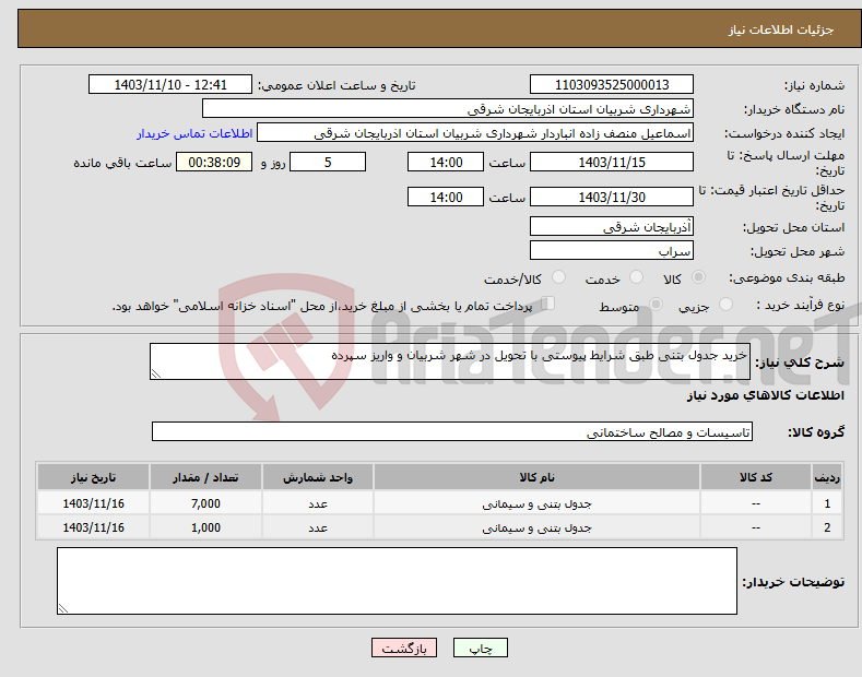تصویر کوچک آگهی نیاز انتخاب تامین کننده-خرید جدول بتنی طبق شرایط پیوستی با تحویل در شهر شربیان و واریز سپرده