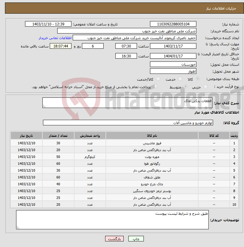 تصویر کوچک آگهی نیاز انتخاب تامین کننده-قطعات یدکی ماک