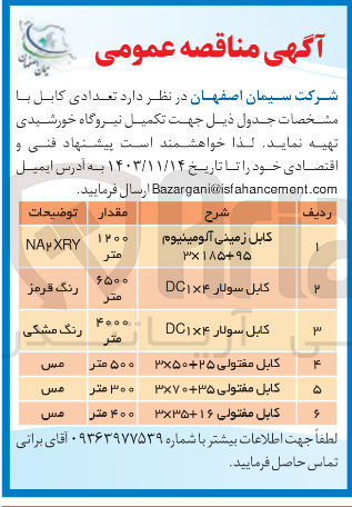 تصویر کوچک آگهی فروش تعدادی کابل
