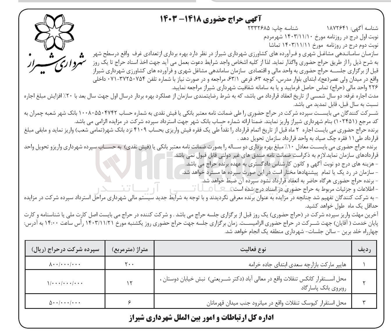 تصویر کوچک آگهی بهره برداری از تعدادی غرف : هایپر مارکت بازارچه سعدی و محل استقرار کانکس تنقلات و  محل استقرار کیوسک تنقلات