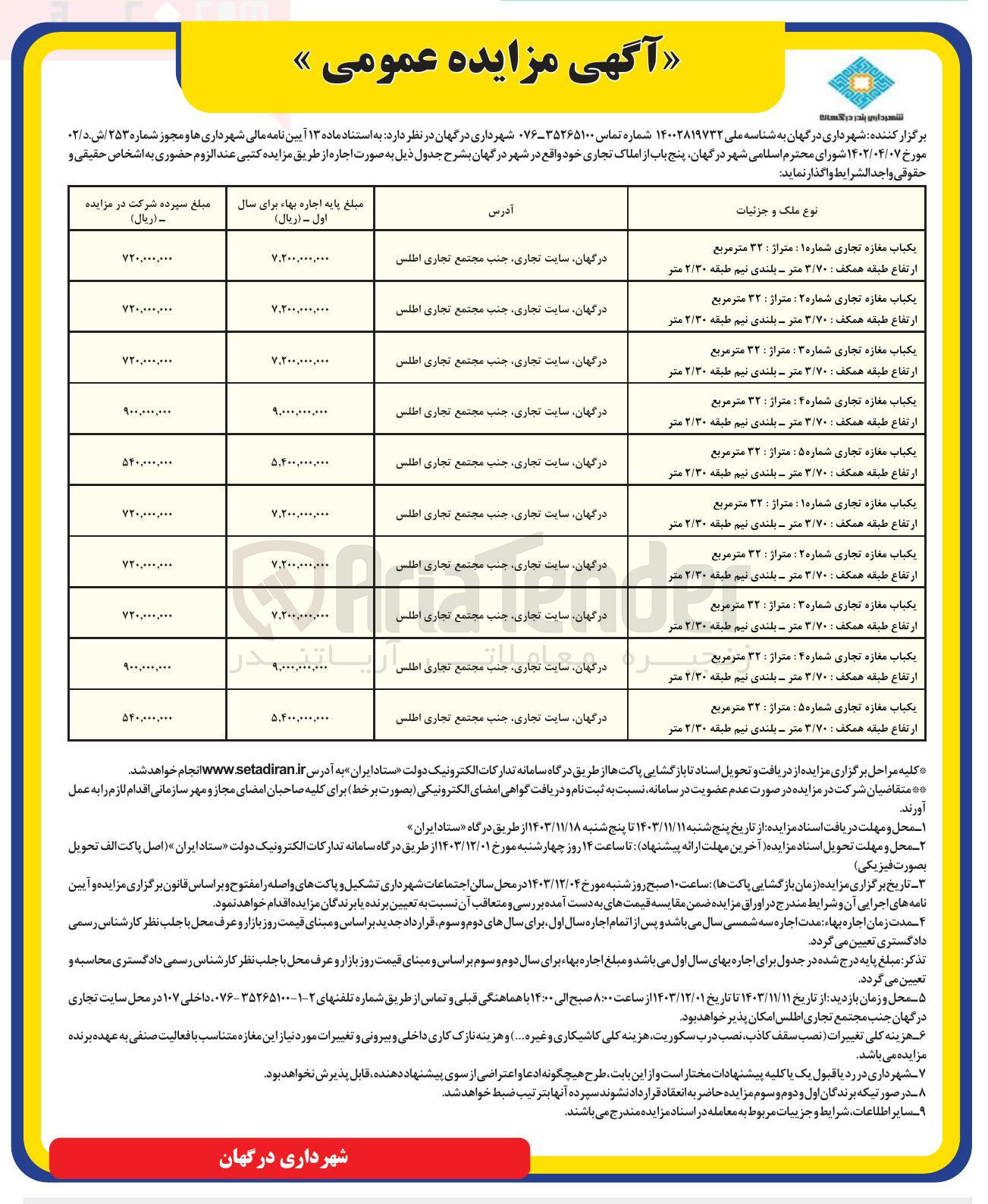 تصویر کوچک آگهی اجاره پنج باب از املاک تجاری