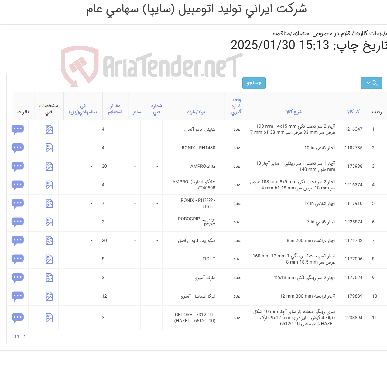 تصویر کوچک آگهی انواع آچار