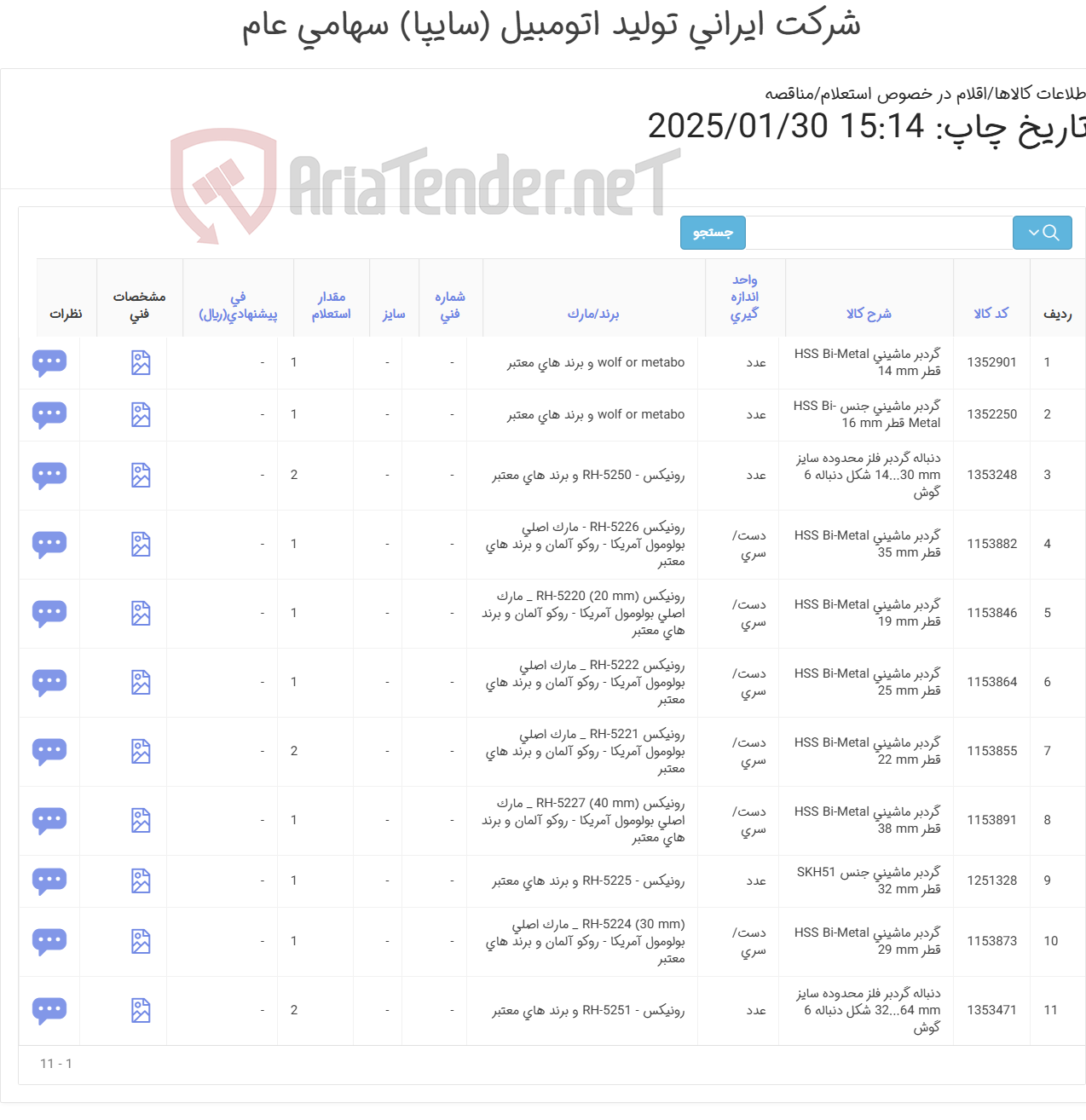 تصویر کوچک آگهی انواع گرد بر