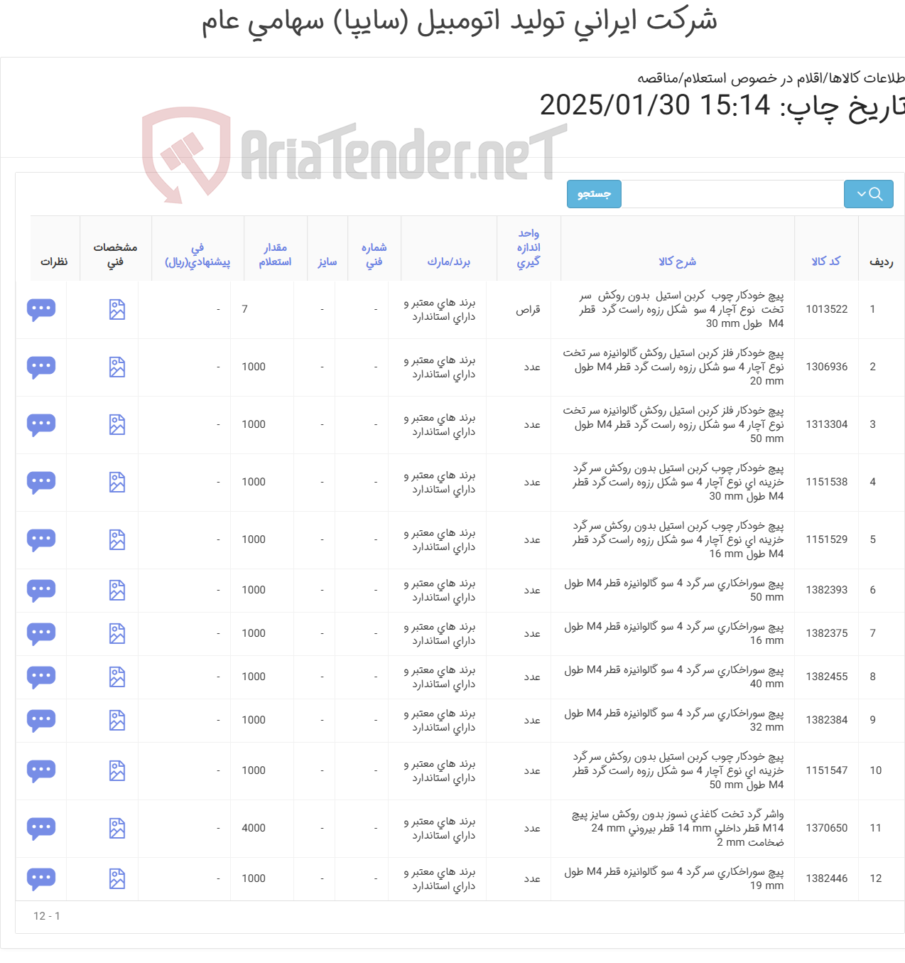 تصویر کوچک آگهی تامین دوازده ردیف پیچ سوراخکاری و واشر