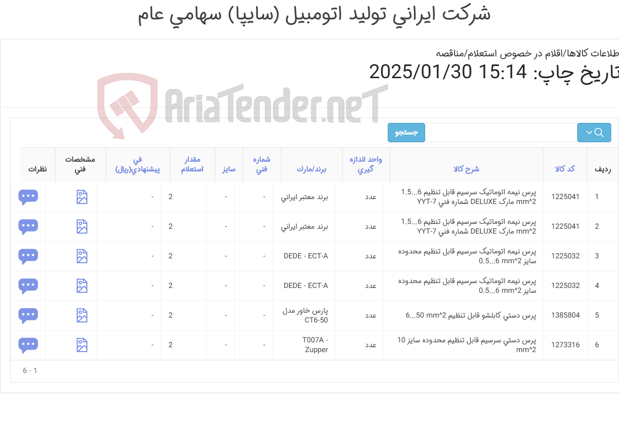 تصویر کوچک آگهی پرس سر سیم دستی و ...