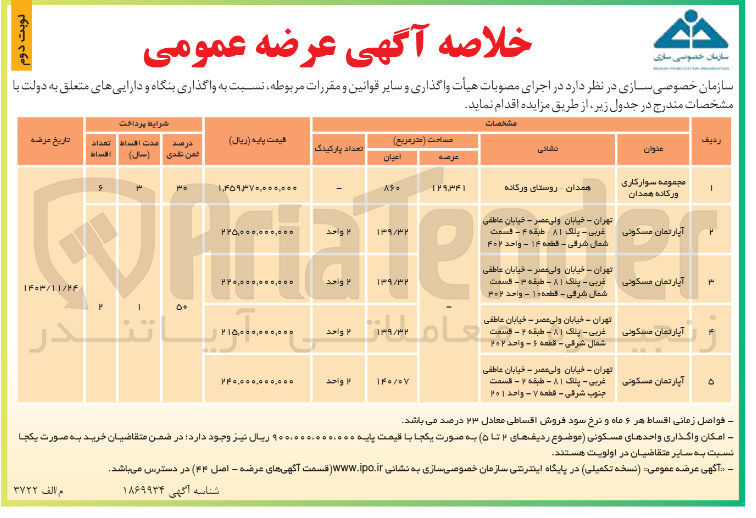 تصویر کوچک آگهی  واگذاری بنگاه و دارایی های متعلق به دولت مجموعه سوارکاری ورکانه همدان و 4 آپارتمان مسکونی