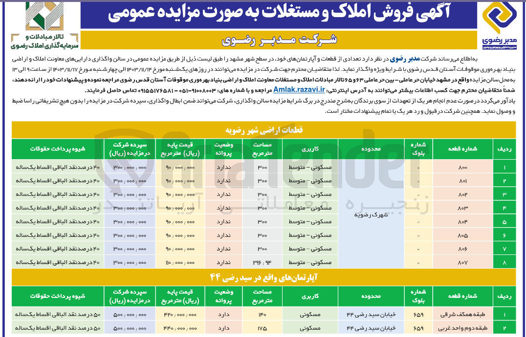 تصویر کوچک آگهی فروش  تعدادی از  قطعات و آپارتمانهای خود در 10 ردیف