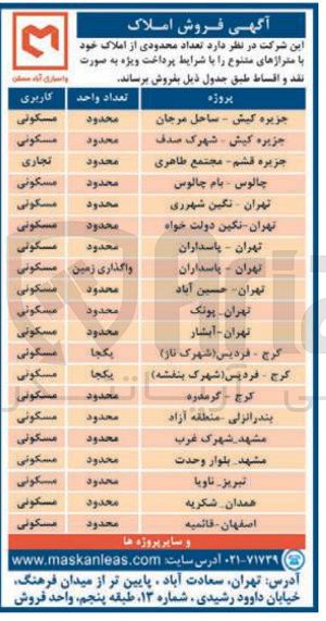 تصویر کوچک آگهی فروش  تعداد محدودی از املاک خود با متراژهای متنوع در 20 ردیف با کاربری مسکونی