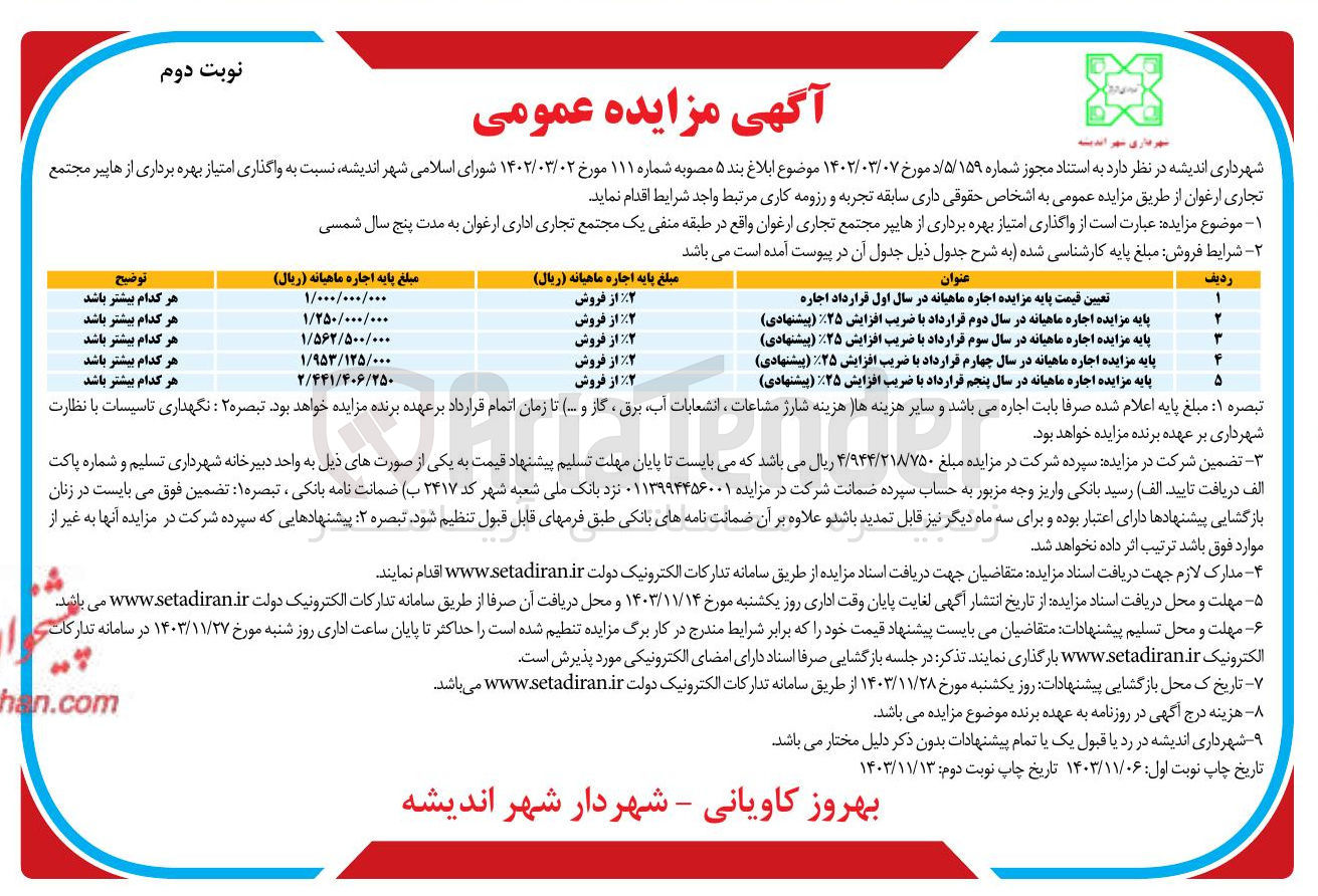تصویر کوچک آگهی واگذاری امتیاز بهره برداری از هایپر مجتمع تجاری ارغوان 