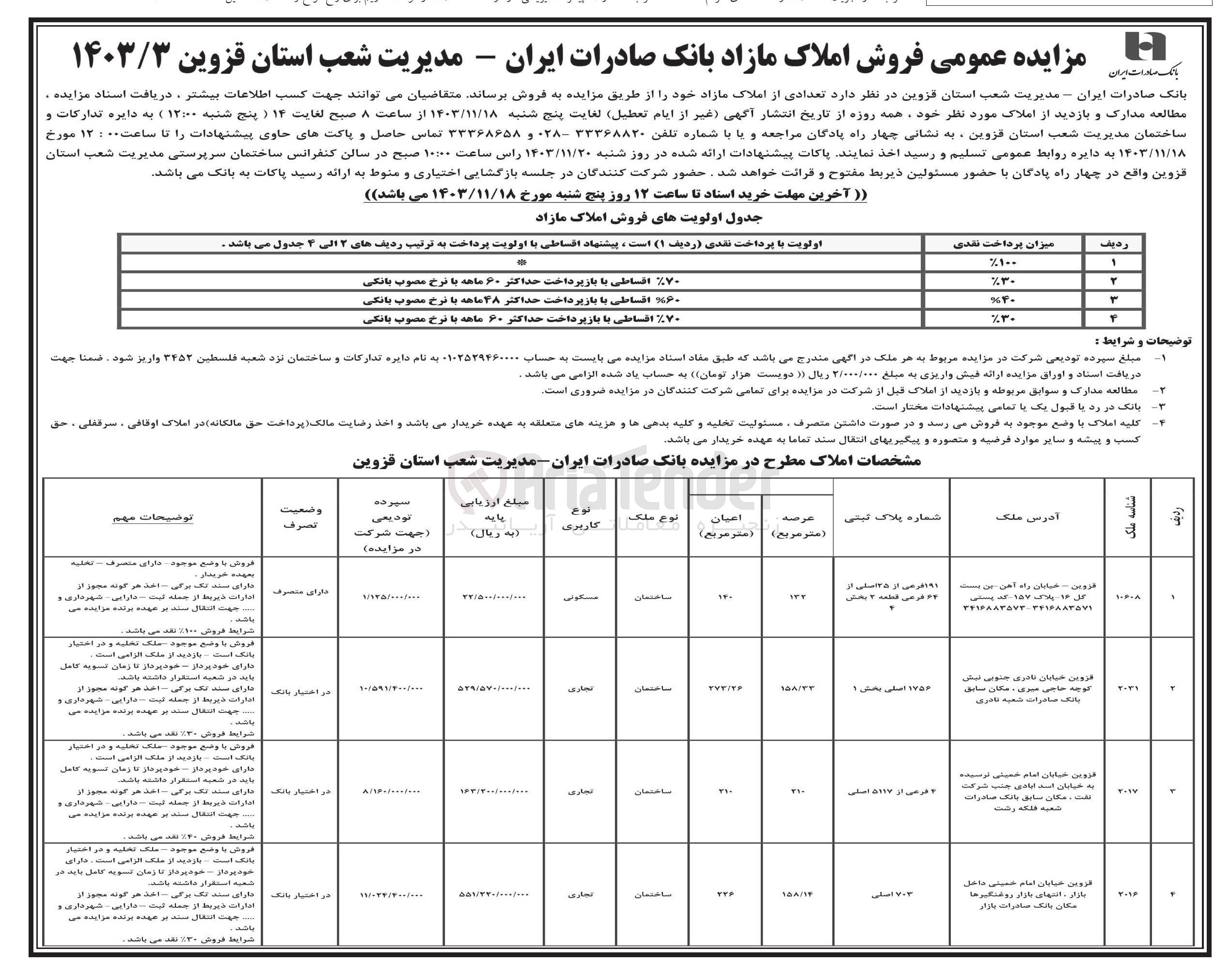 تصویر کوچک آگهی فروش تعدادی از املاک مازاد در 4 ردیف با کاربری مسکونی، تجاری