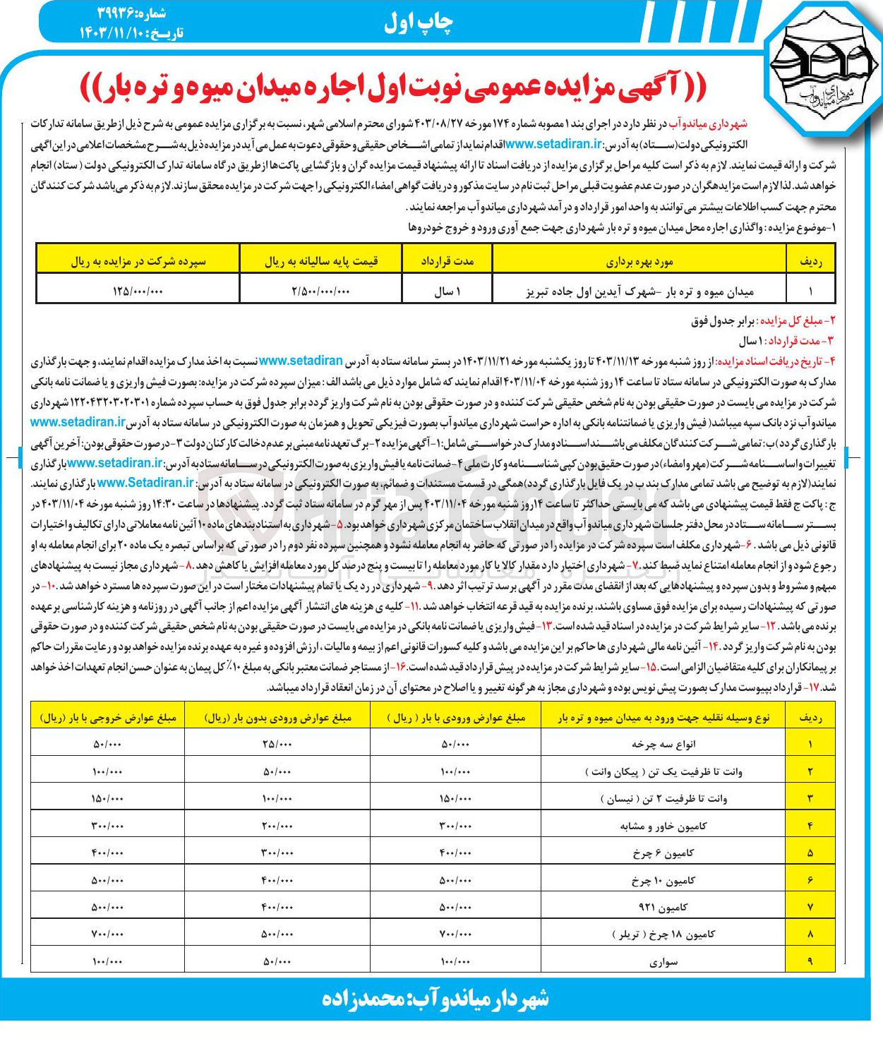 تصویر کوچک آگهی اجاره میدان میوه و تره بار شهرک آیدین