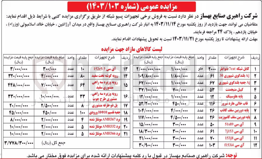 تصویر کوچک آگهی فروش برخی تجهیزات پسیو شبکه در 21 ردیف 
