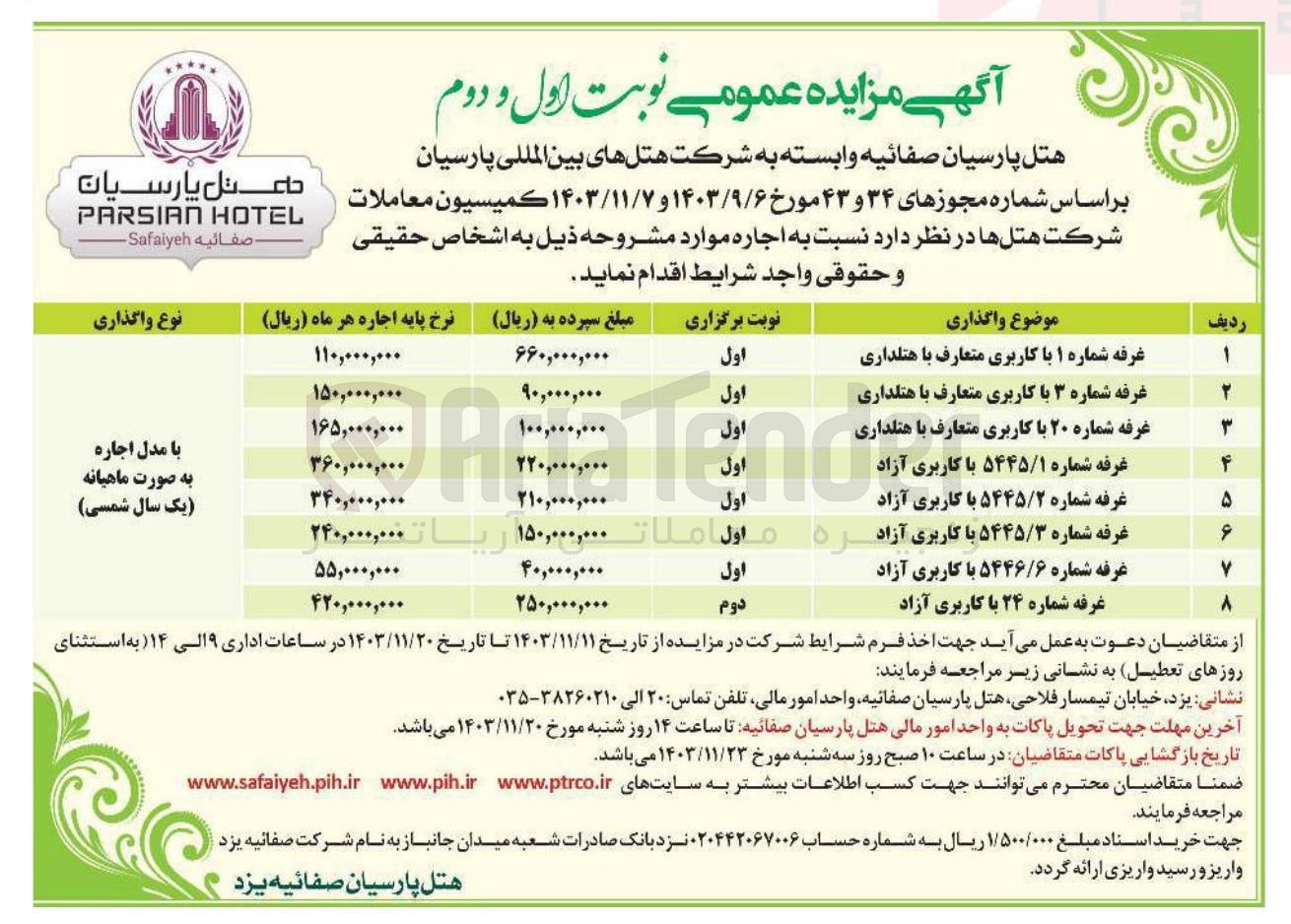 تصویر کوچک آگهی اجاره غرفه شماره 24 با کاربری آزاد