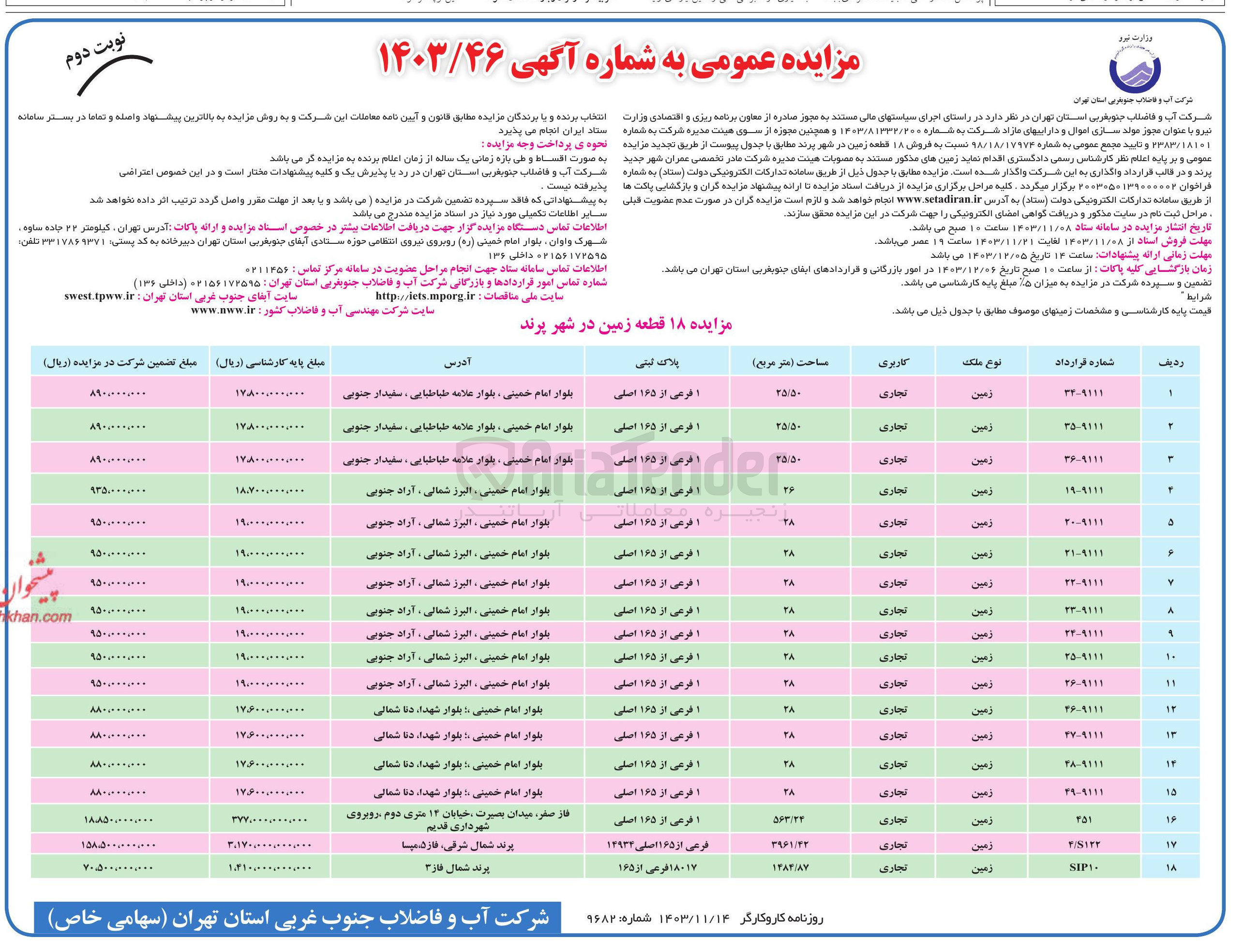 تصویر کوچک آگهی  فروش ۱۸ قطعه زمین با کاربری تجاری