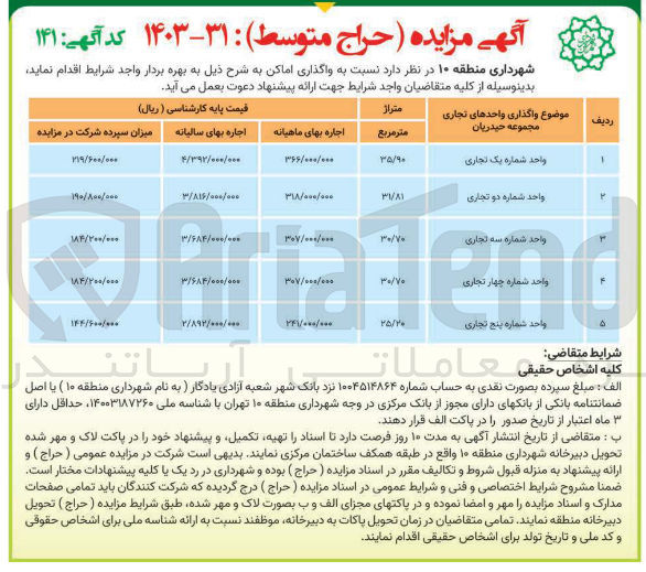 تصویر کوچک آگهی واگذاری 5 واحد تجاری