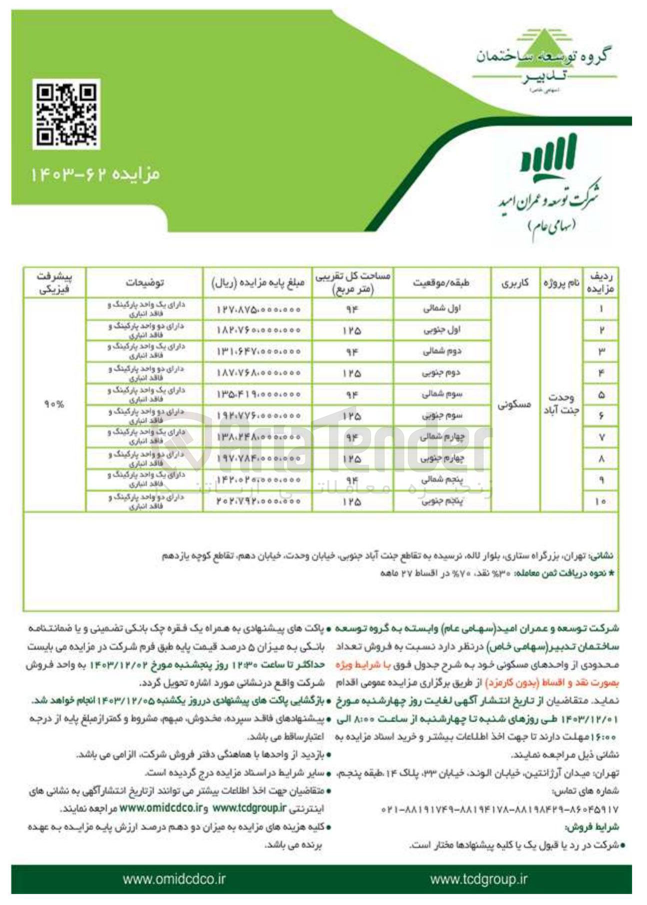 تصویر کوچک آگهی فروش تعداد محدودی از واحد های مسکونی در 10 ردیف در پروژه وحدت جنت آباد