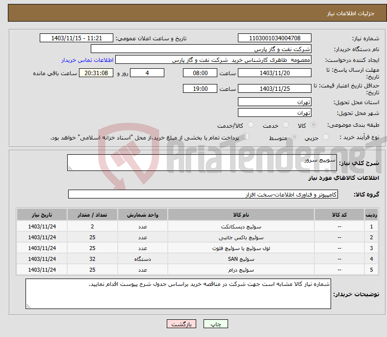 تصویر کوچک آگهی نیاز انتخاب تامین کننده-سوییچ سرور