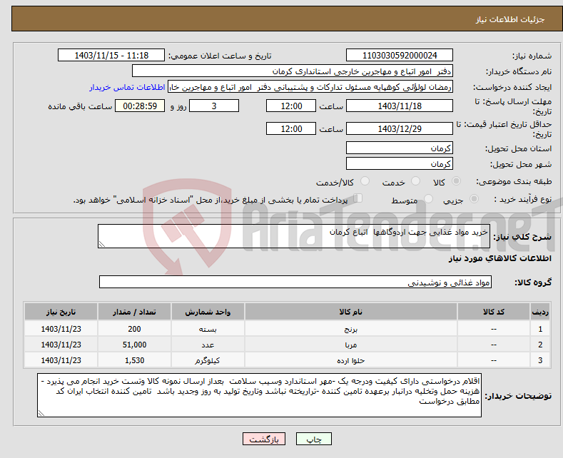 تصویر کوچک آگهی نیاز انتخاب تامین کننده-خرید مواد غذایی جهت اردوگاهها اتباع کرمان 