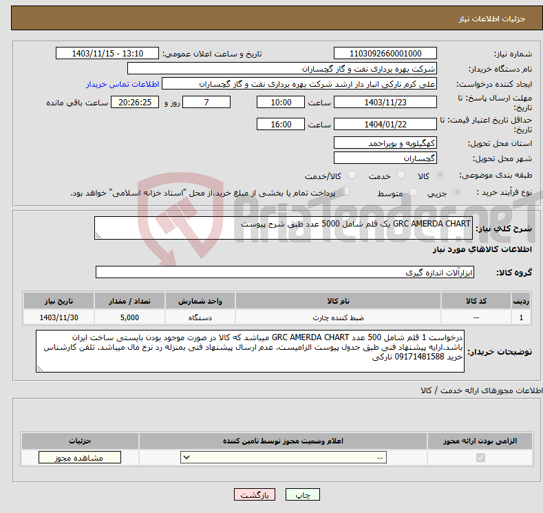 تصویر کوچک آگهی نیاز انتخاب تامین کننده-GRC AMERDA CHART یک قلم شامل 5000 عدد طبق شرح پیوست