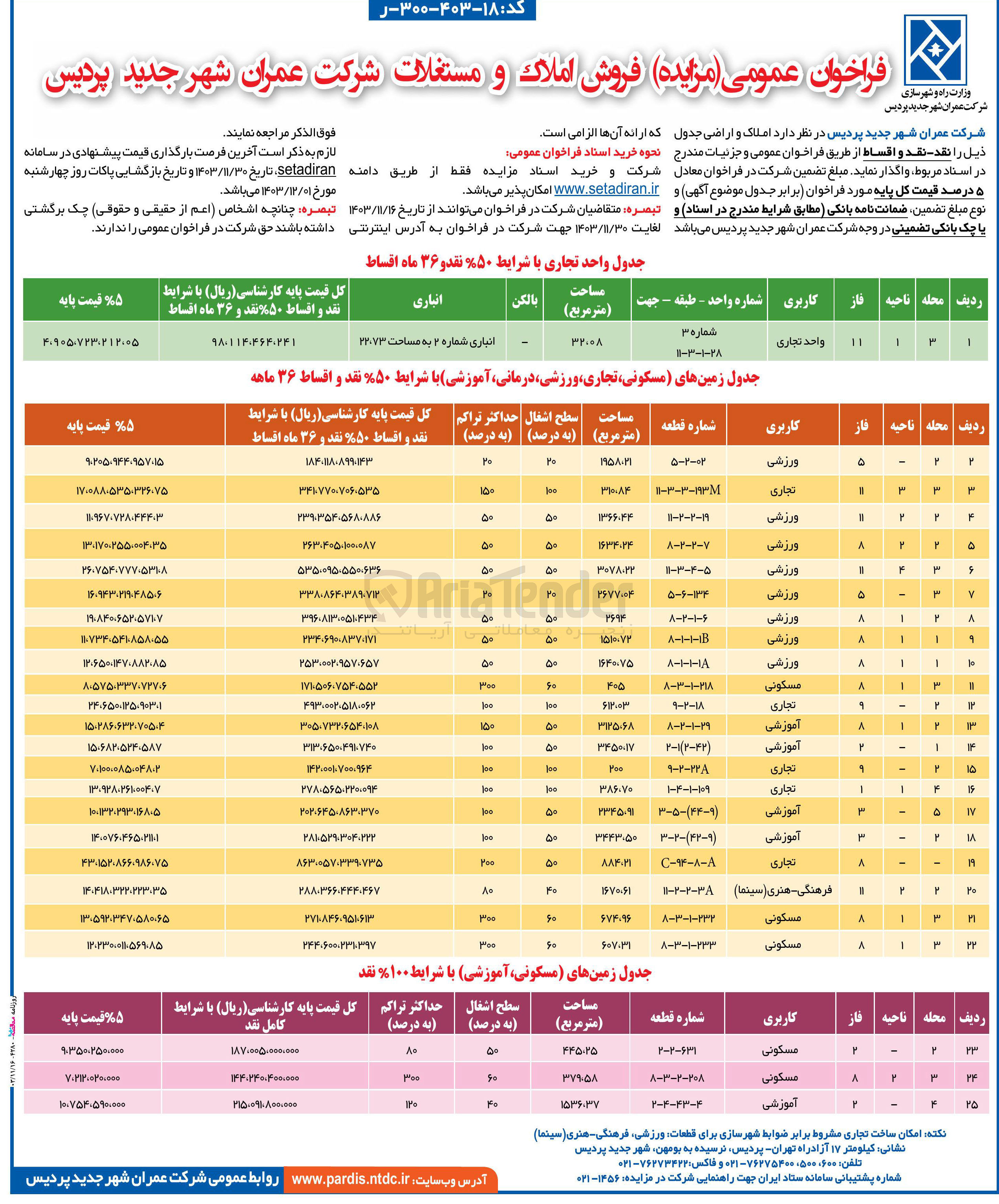 تصویر کوچک آگهی فروش املاک و اراضی در 25 ردیف با کاربری های تجاری، مسکونی، ورزشی، درمانی، آموزشی