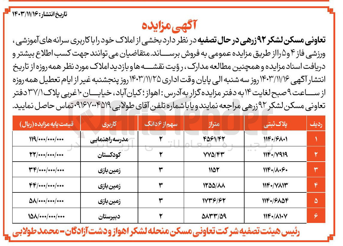 تصویر کوچک آگهی فروش بخشی از املاک خود را با کاربری سرانه های آموزشی، ورزشی در 6 ردیف