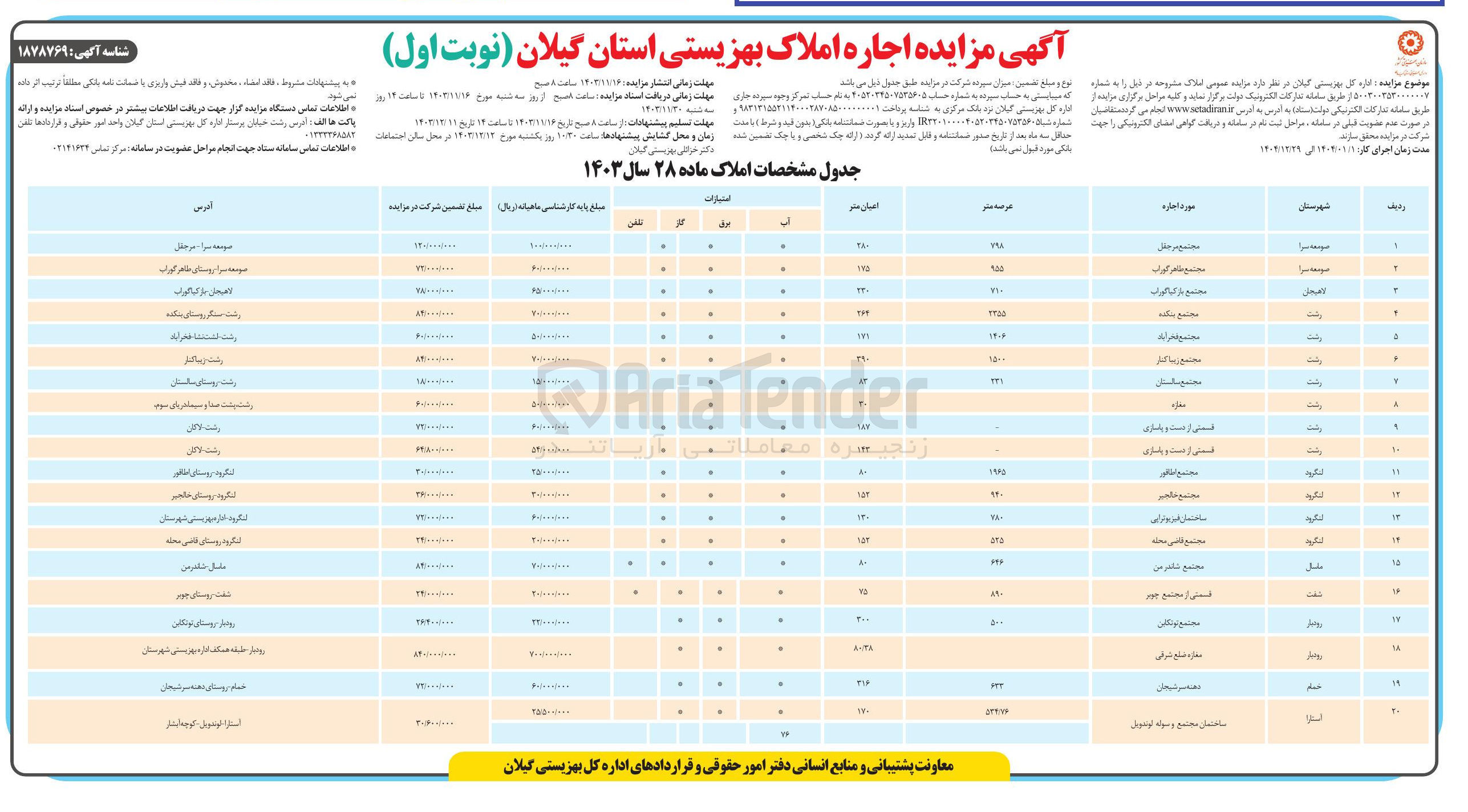 تصویر کوچک آگهی فروش املاک در 20 ردیف در شهرهای صومعه سرا، رشت، لاهیجان، لنگرود، ماسال، شفت، رودبار، آستارا 