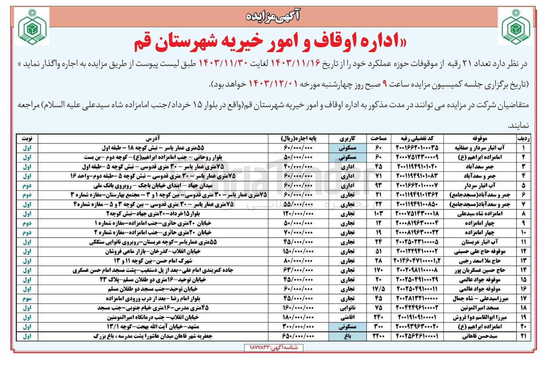 تصویر کوچک آگهی اجاره تعداد 21 رقبه با کاربری مسکونی، اداری، تجاری، نانوایی، باغ، اقامتی