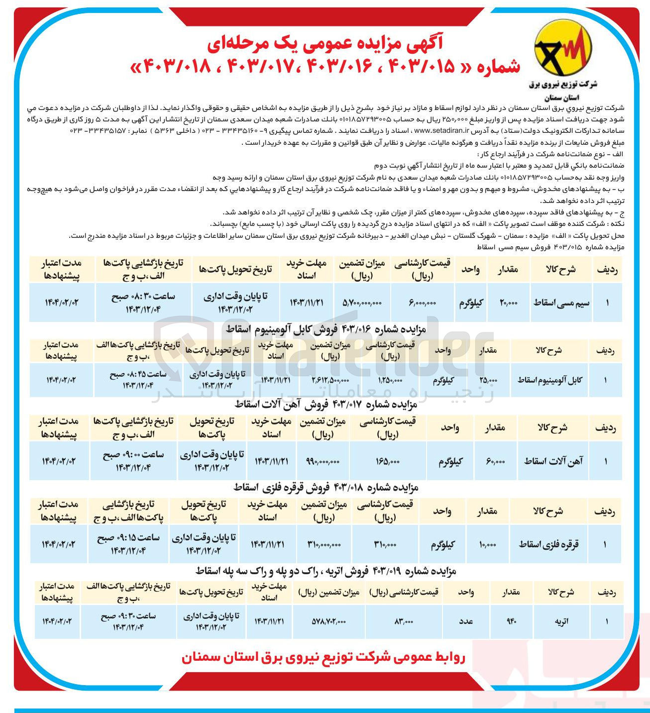 تصویر کوچک آگهی فروش سیم مسی اسقاطی