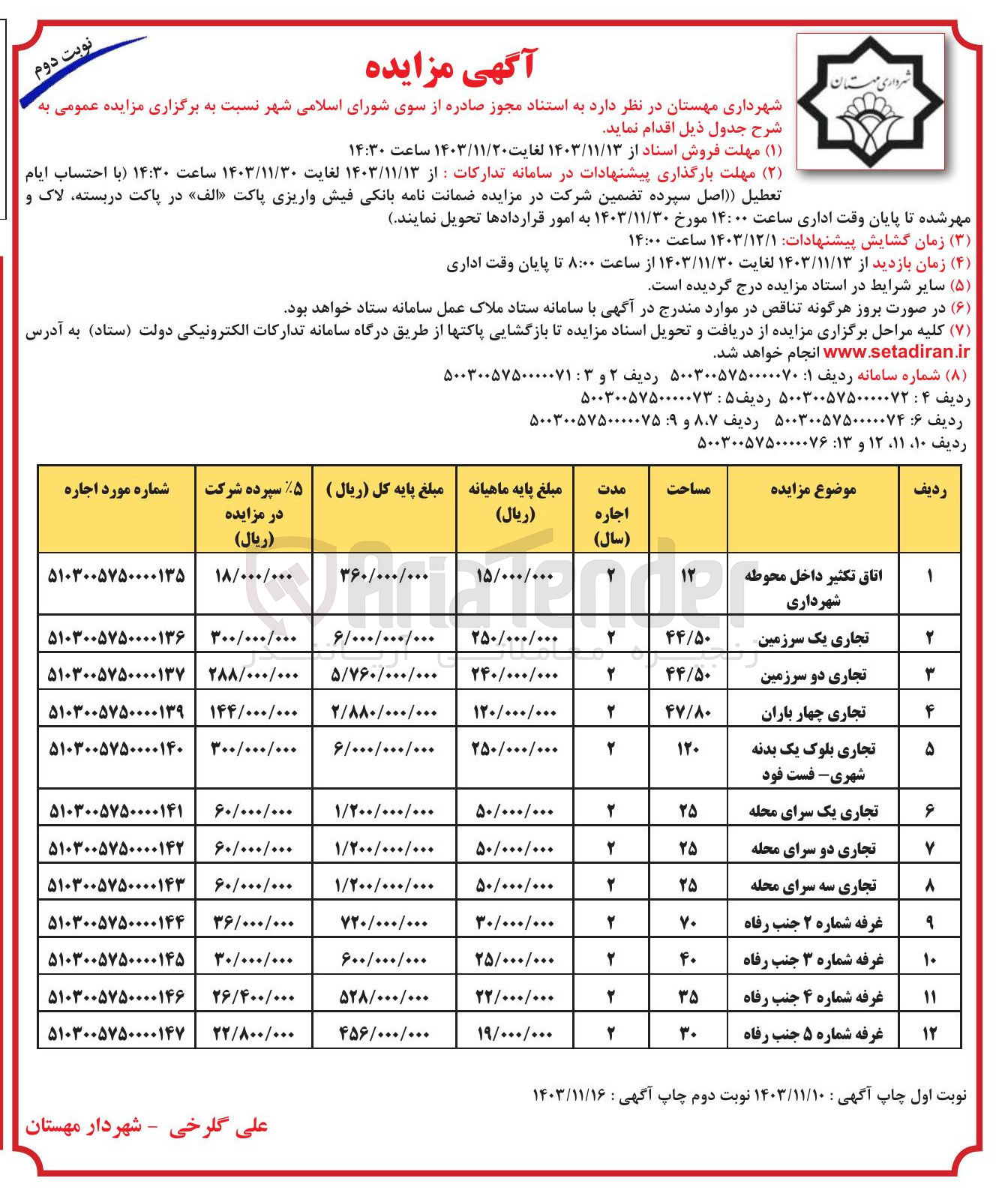 تصویر کوچک آگهی فروش تجاری یک سرزمین