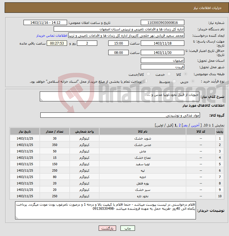 تصویر کوچک آگهی نیاز انتخاب تامین کننده-حبوبات از قبیل نخود،لوبیا عدس و ...