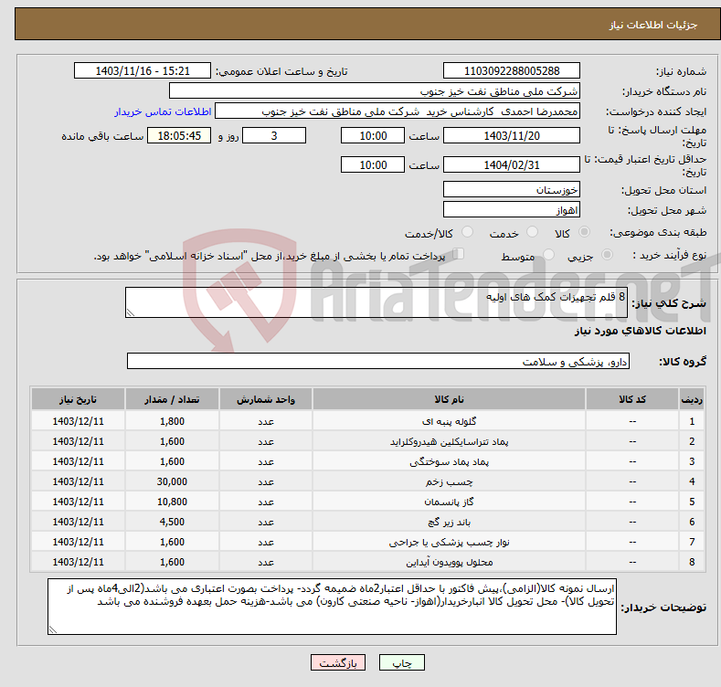 تصویر کوچک آگهی نیاز انتخاب تامین کننده-8 قلم تجهیزات کمک های اولیه 