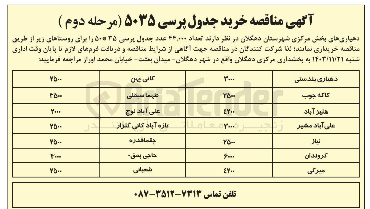 تصویر کوچک آگهی خرید تعداد ۴۴,۰۰۰ عدد جدول پرسی ۳۵* ۵۰ 