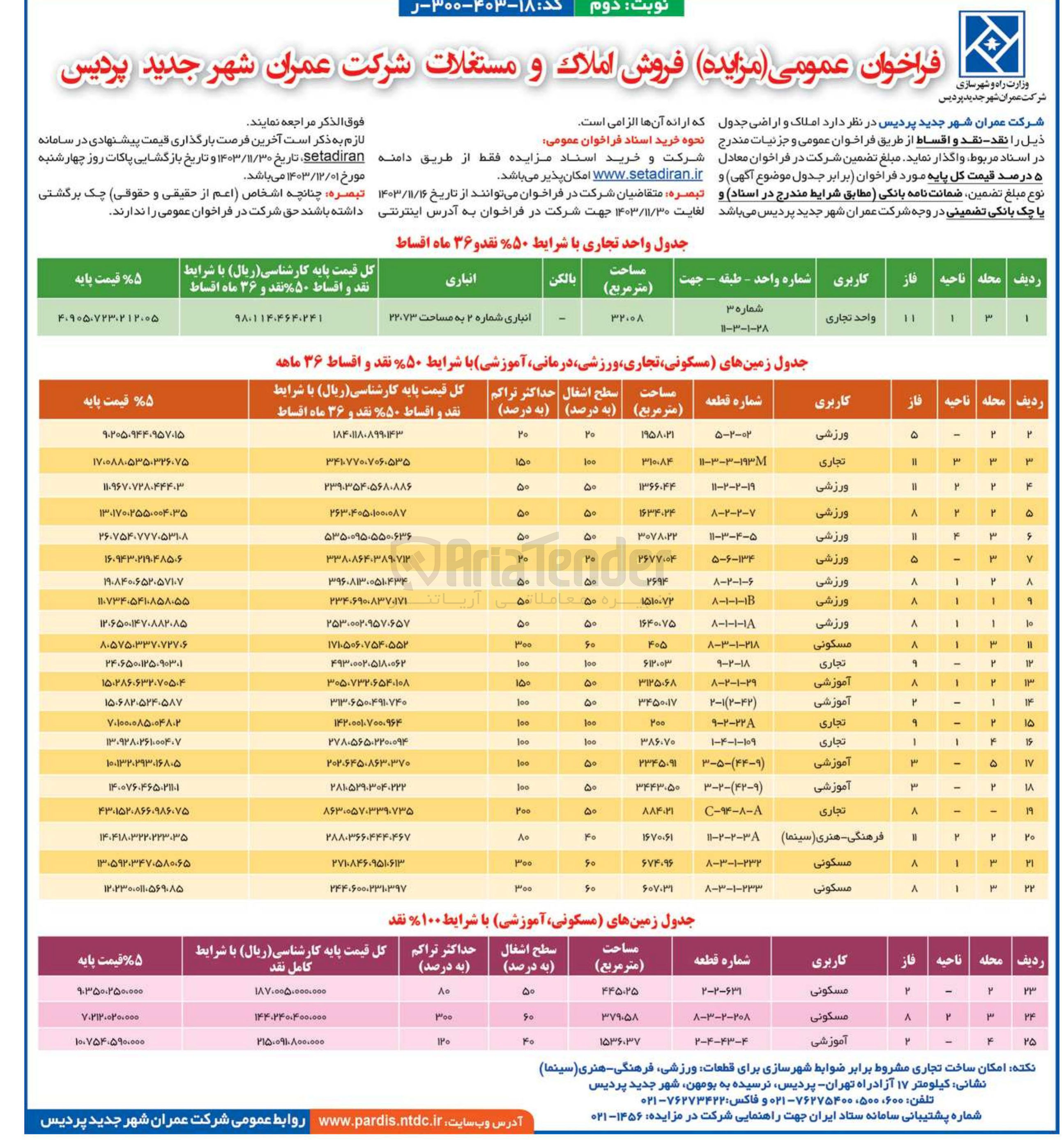 تصویر کوچک آگهی فروش املاک در 25 ردیف با کاربری مسکونی، تجاری، آموزشی، ورزشی، فرهنگی هنری