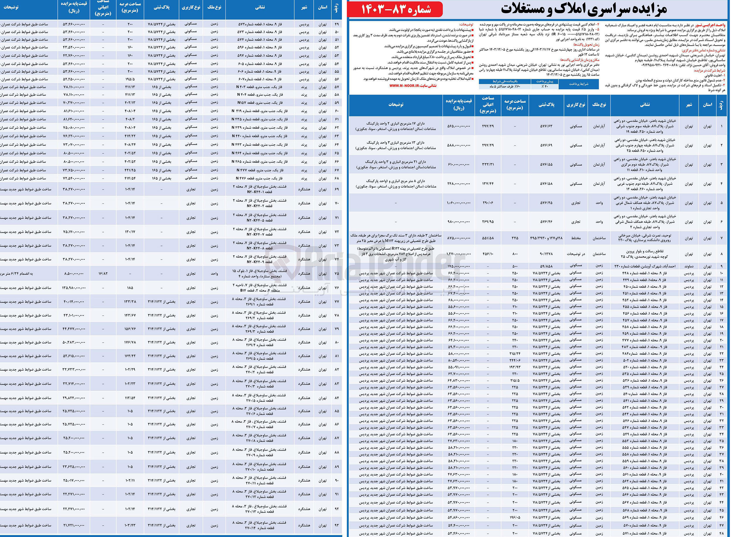 تصویر کوچک آگهی فروش املاک در 93 ردیف با کاربری تجاری، مسکونی و ...