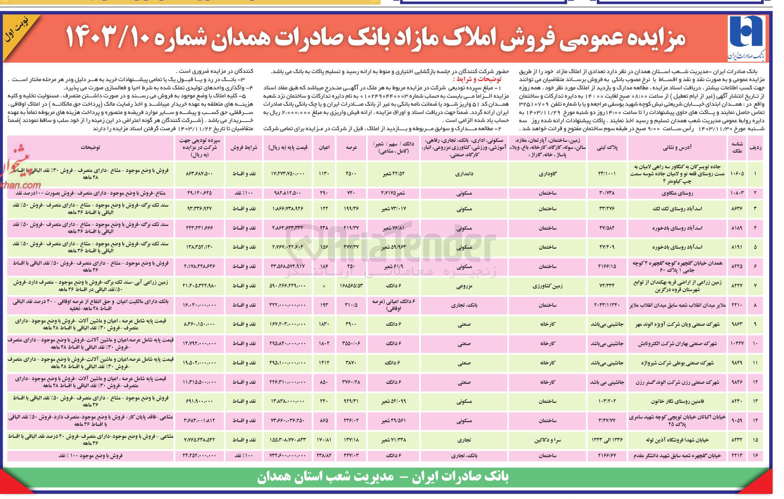 تصویر کوچک آگهی فروش املاک در 16 ردیف با کاربری مسکونی، دامداری، صنعتی، تجاری، بانک