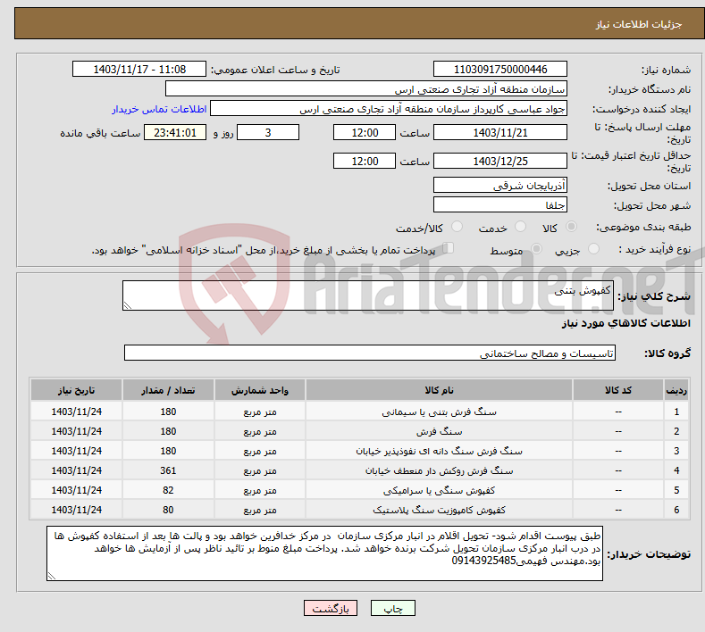 تصویر کوچک آگهی نیاز انتخاب تامین کننده-کفپوش بتنی