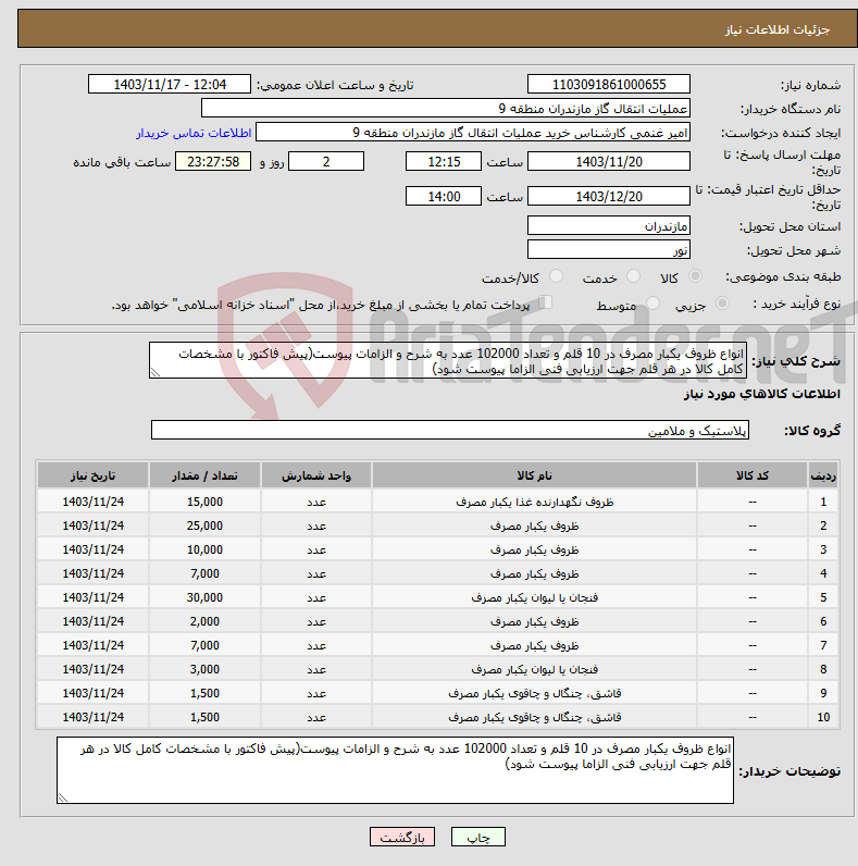 تصویر کوچک آگهی نیاز انتخاب تامین کننده-انواع ظروف یکبار مصرف در 10 قلم و تعداد 102000 عدد به شرح و الزامات پیوست(پیش فاکتور با مشخصات کامل کالا در هر قلم جهت ارزیابی فنی الزاما پیوست شود)