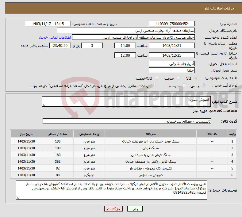 تصویر کوچک آگهی نیاز انتخاب تامین کننده-کفپوش بتنی