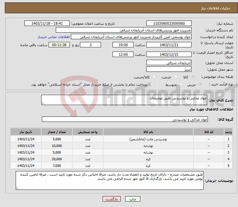 تصویر کوچک آگهی نیاز انتخاب تامین کننده-مواد غذایی و نوشیدنی طبق توضیحات