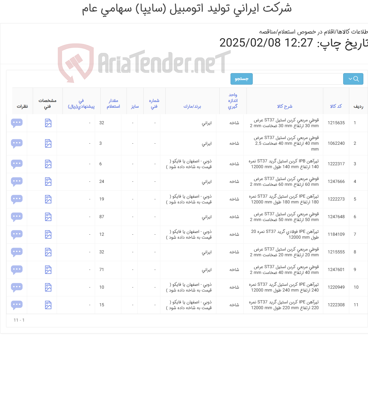 تصویر کوچک آگهی قوطی و تیرآهن
